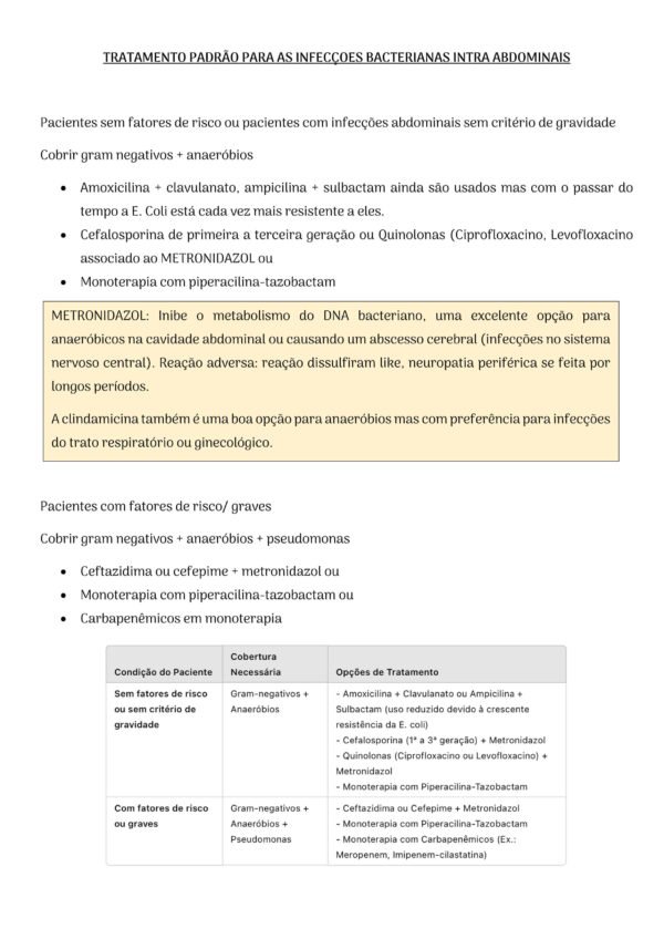 Ebook Entenda os Antibióticos - Image 7